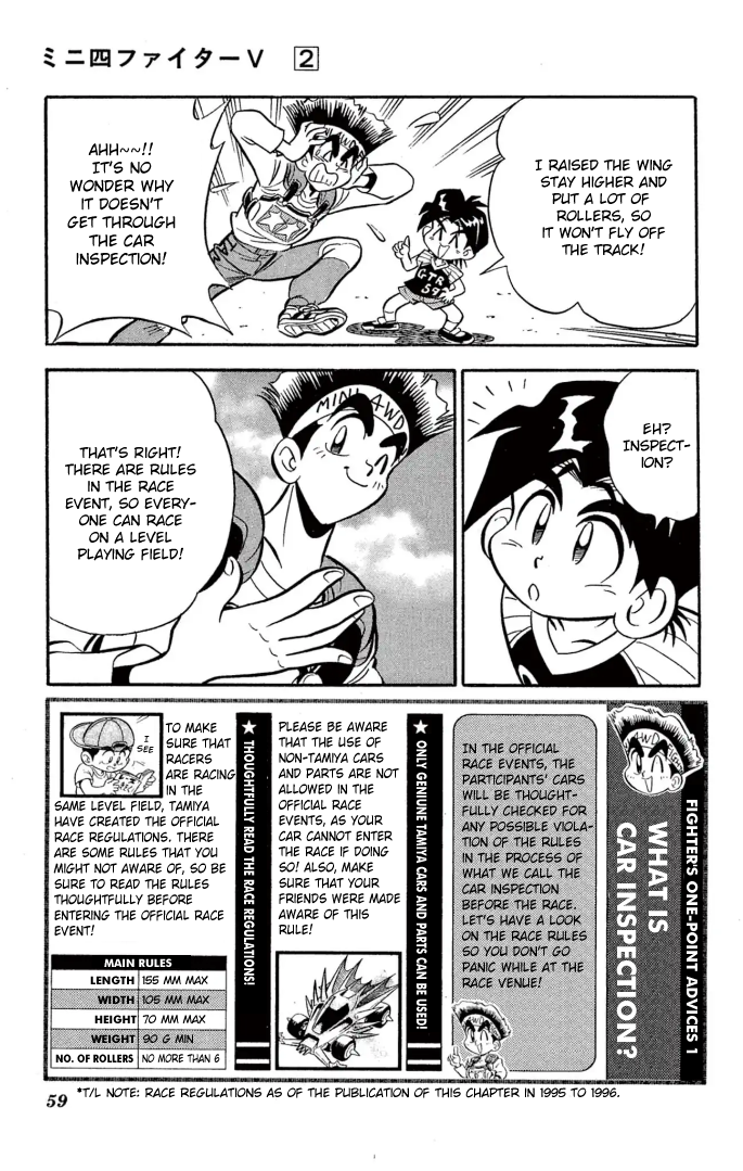 Read Miniyon Fighter V EN Manga Online