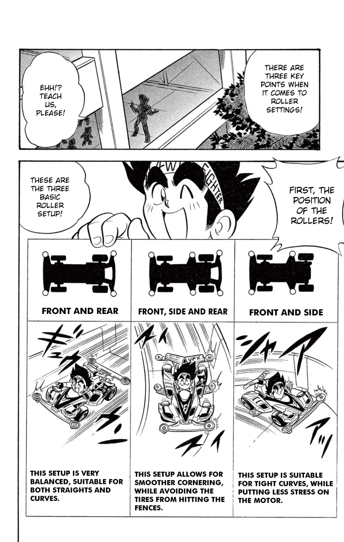 Read Miniyon Fighter V EN Manga Online