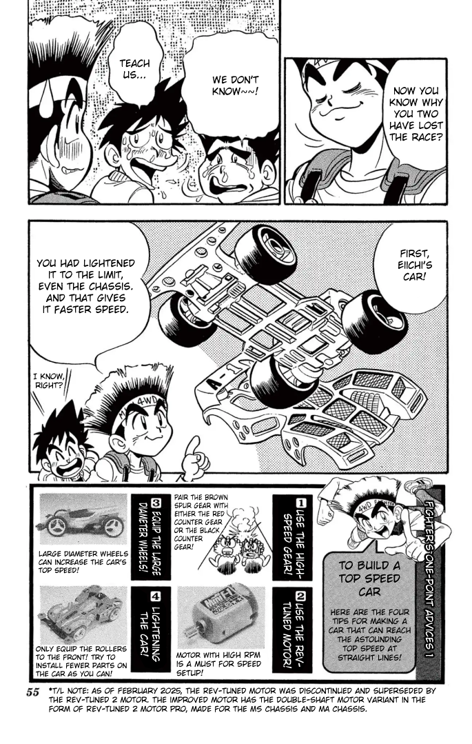 Read Miniyon Fighter V EN Manga Online
