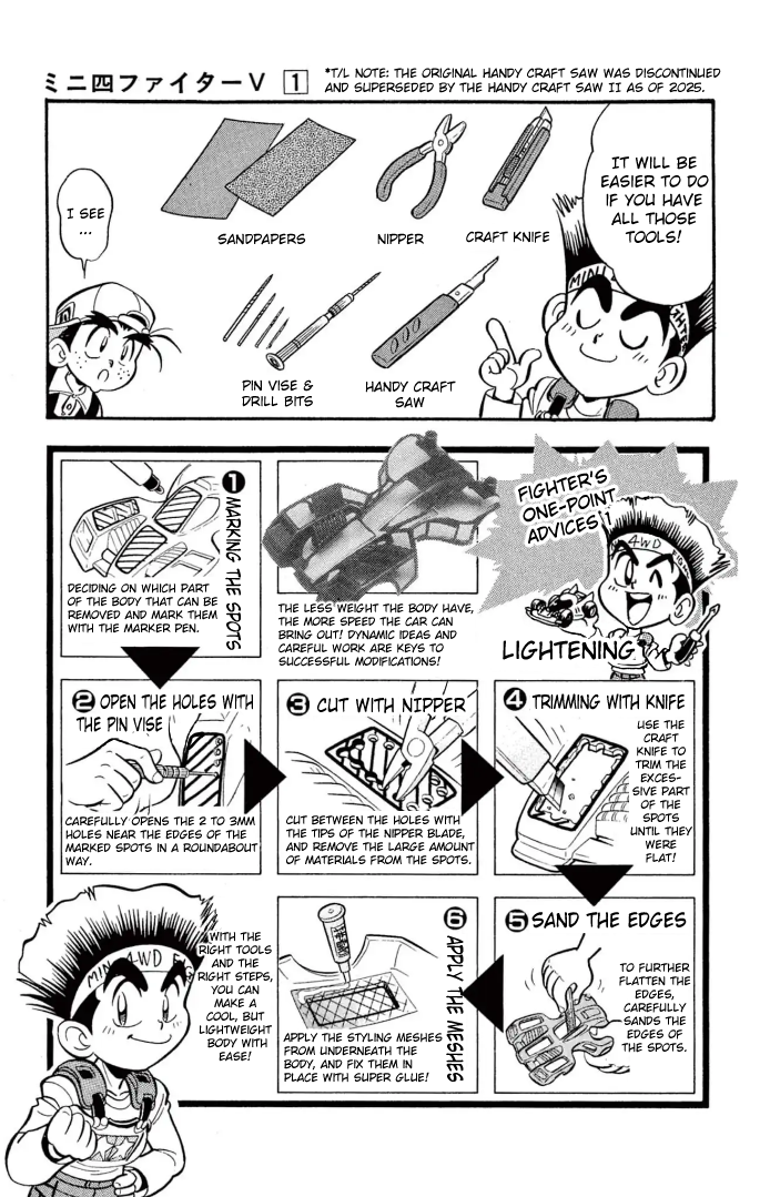 Read Miniyon Fighter V EN Manga Online