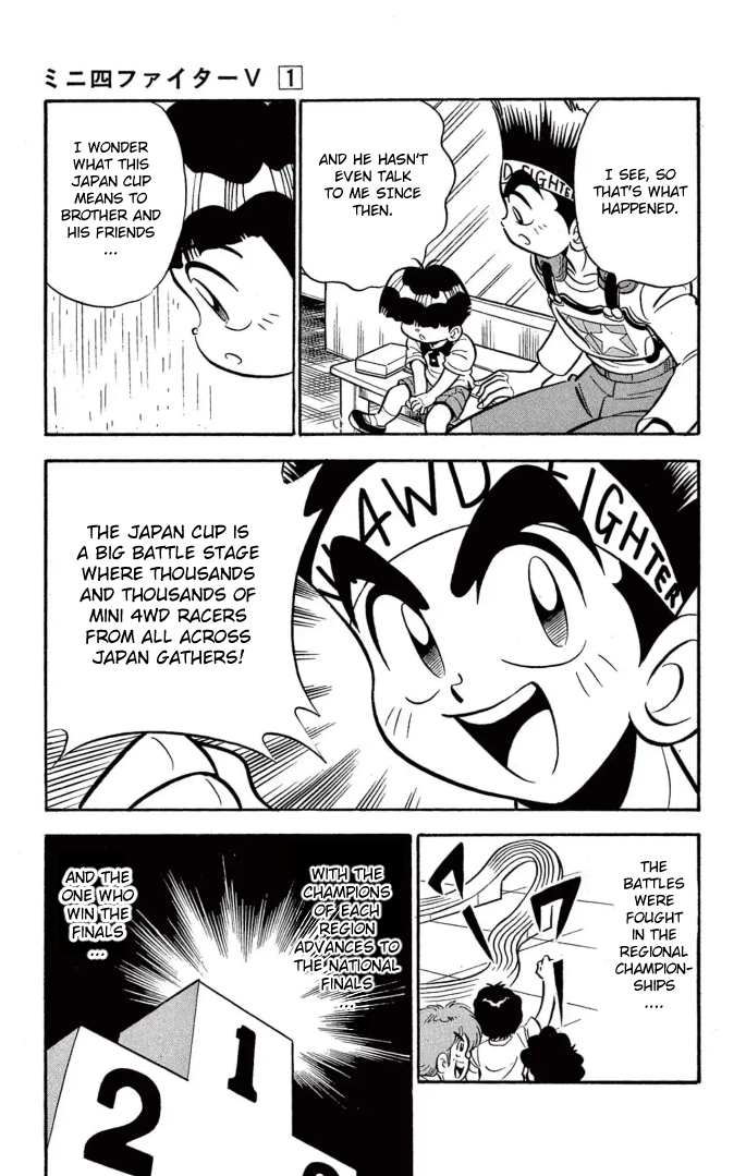 Read Miniyon Fighter V EN Manga Online