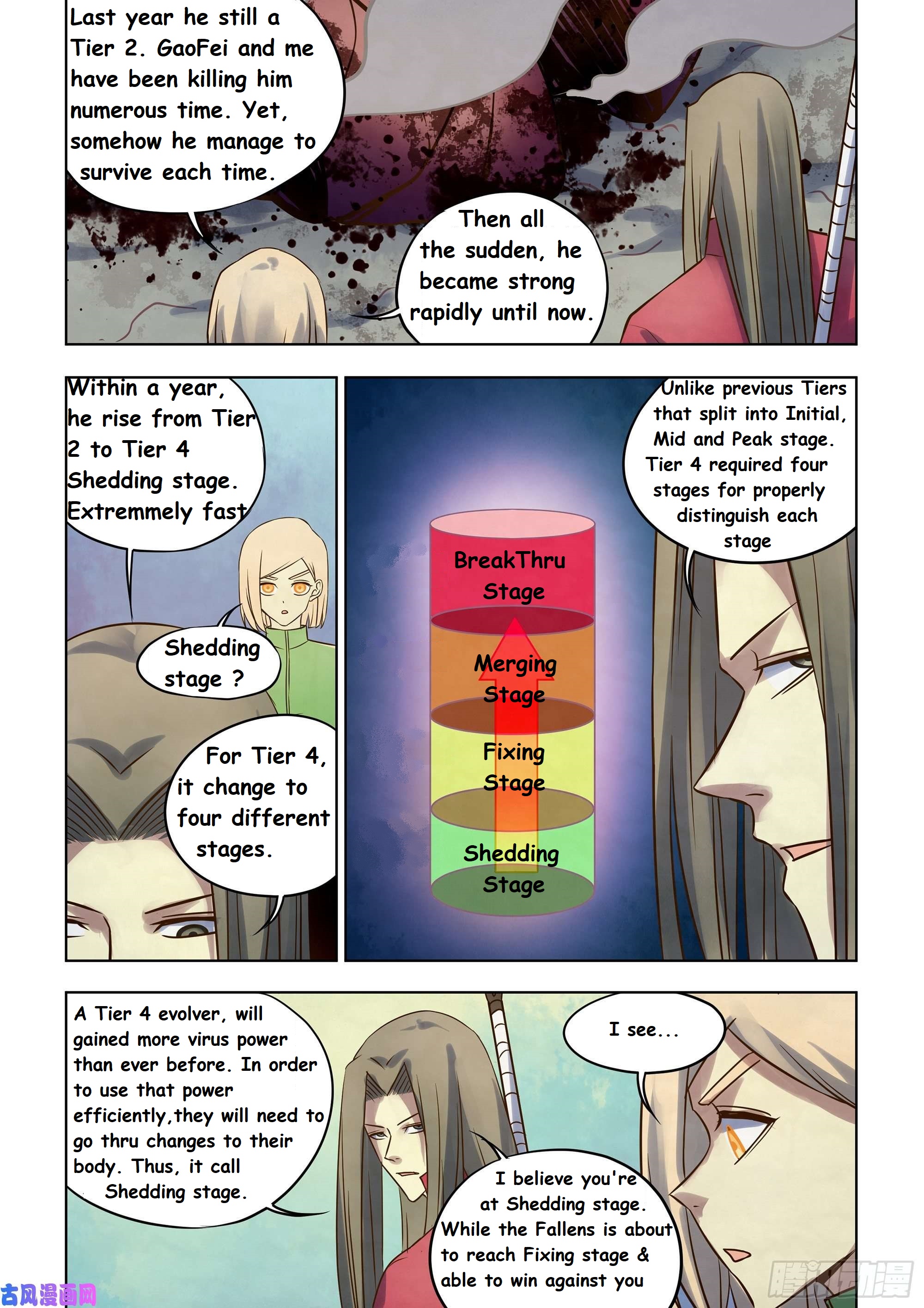 Read Mortals of the Doom EN Manga Online