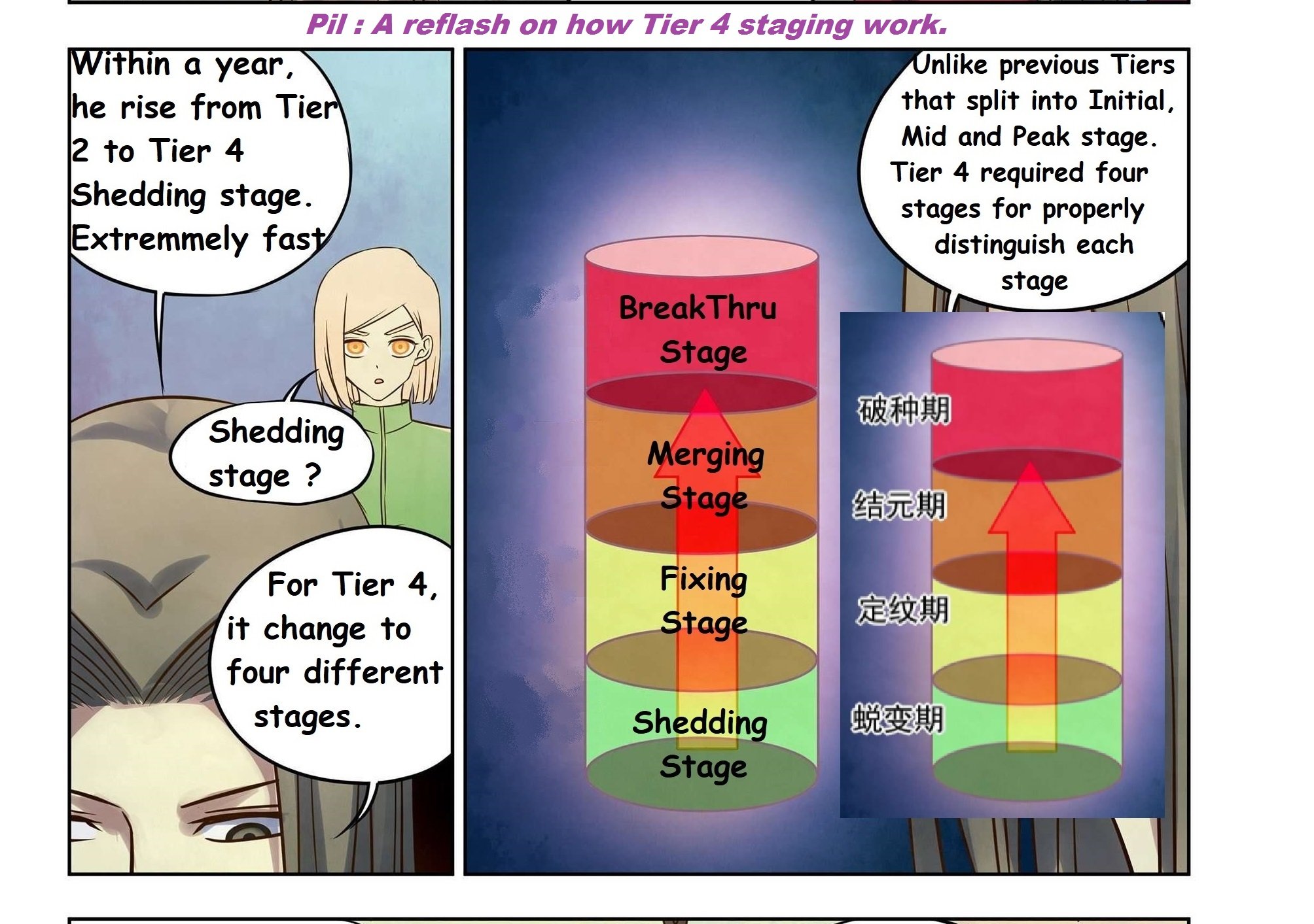 Read Mortals of the Doom EN Manga Online