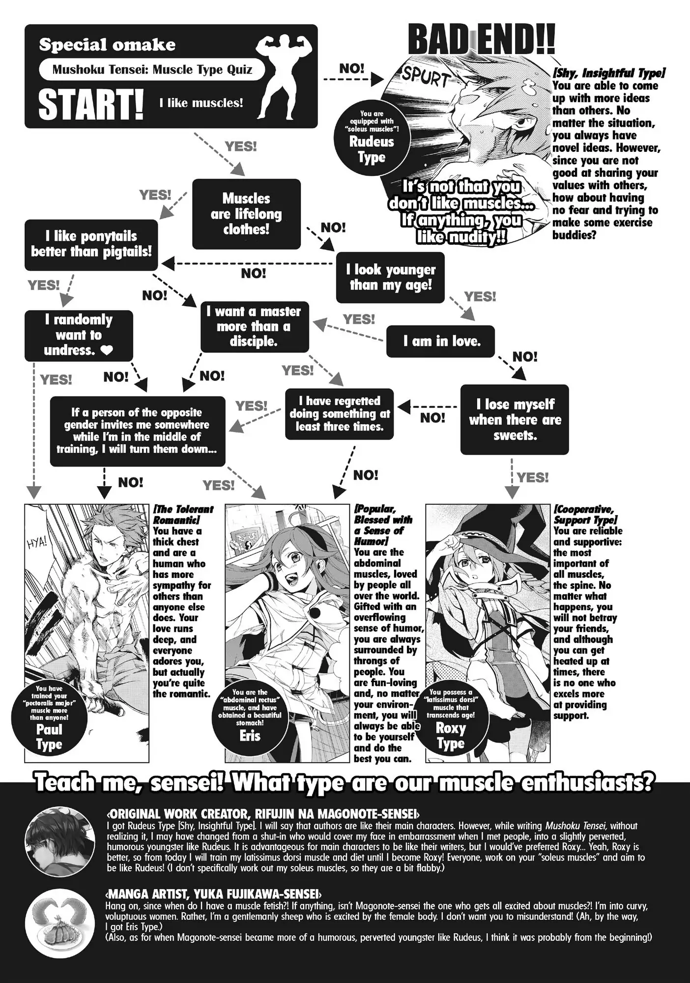 Read Mushoku Tensei EN Manga Online