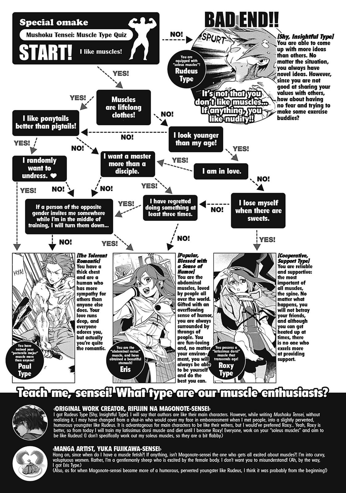 Read Mushoku Tensei EN Manga Online