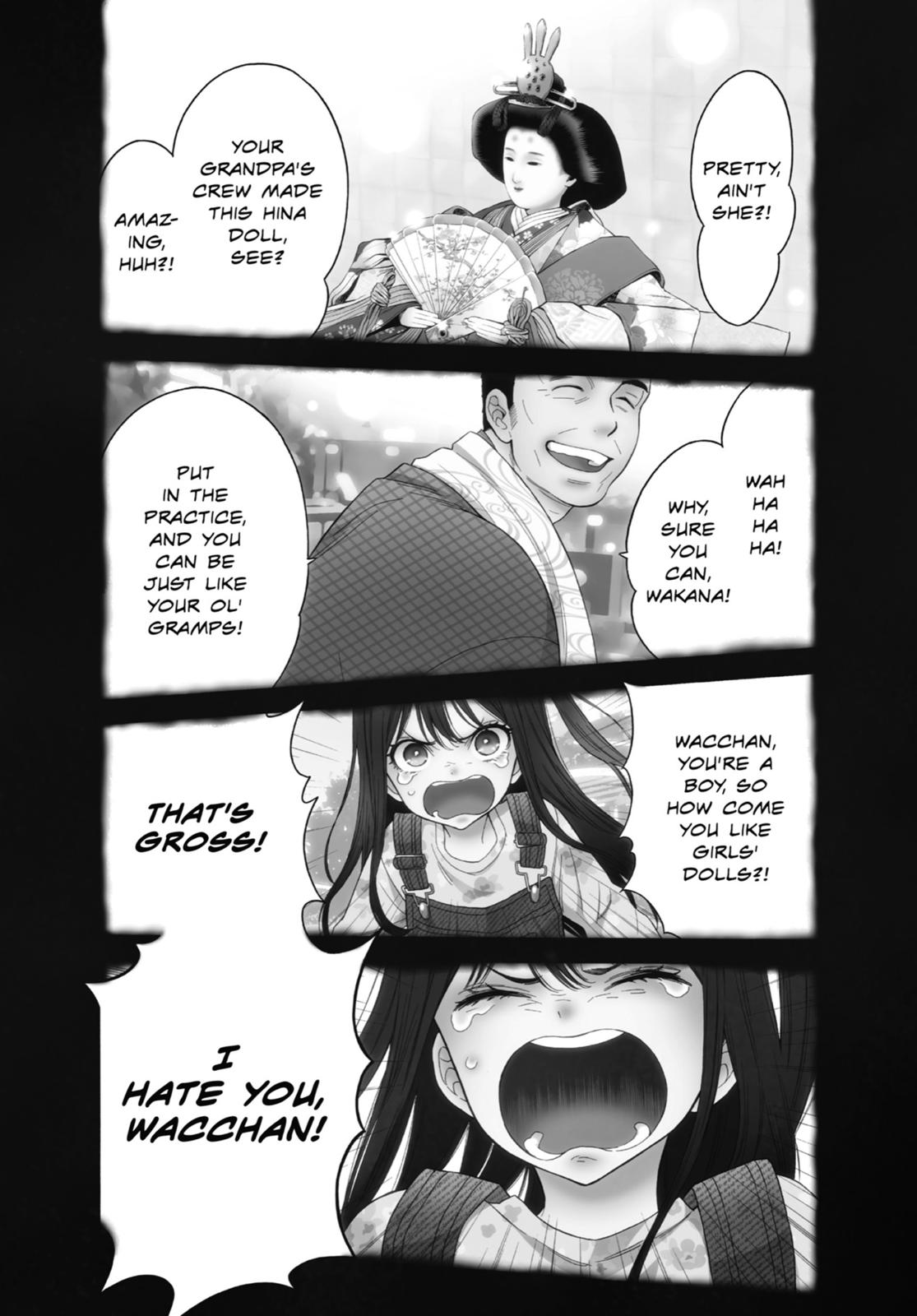 Read My Dress-Up Darling EN Manga Online