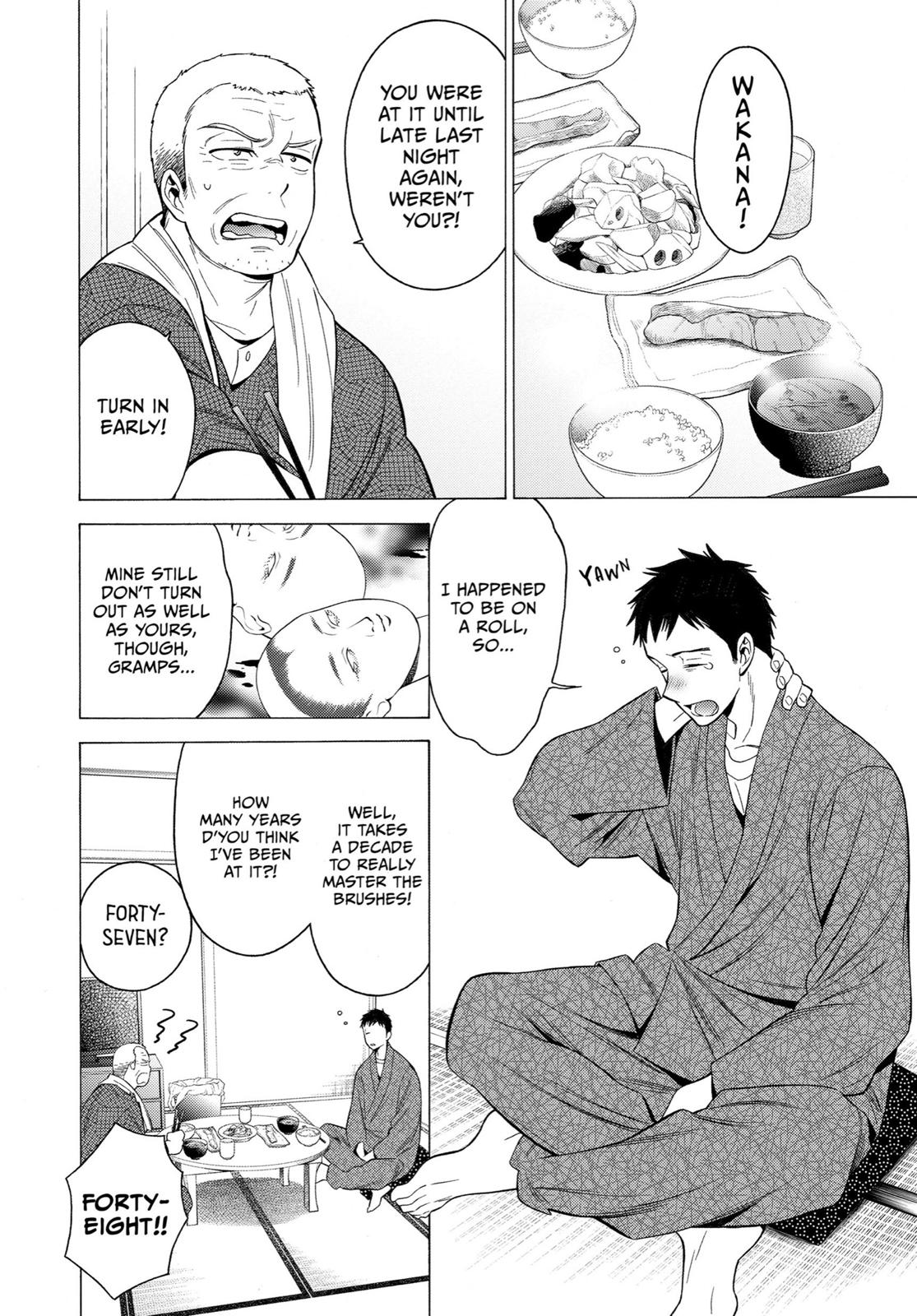 Read My Dress-Up Darling EN Manga Online