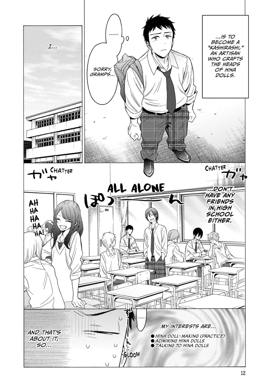 Read My Dress-Up Darling EN Manga Online