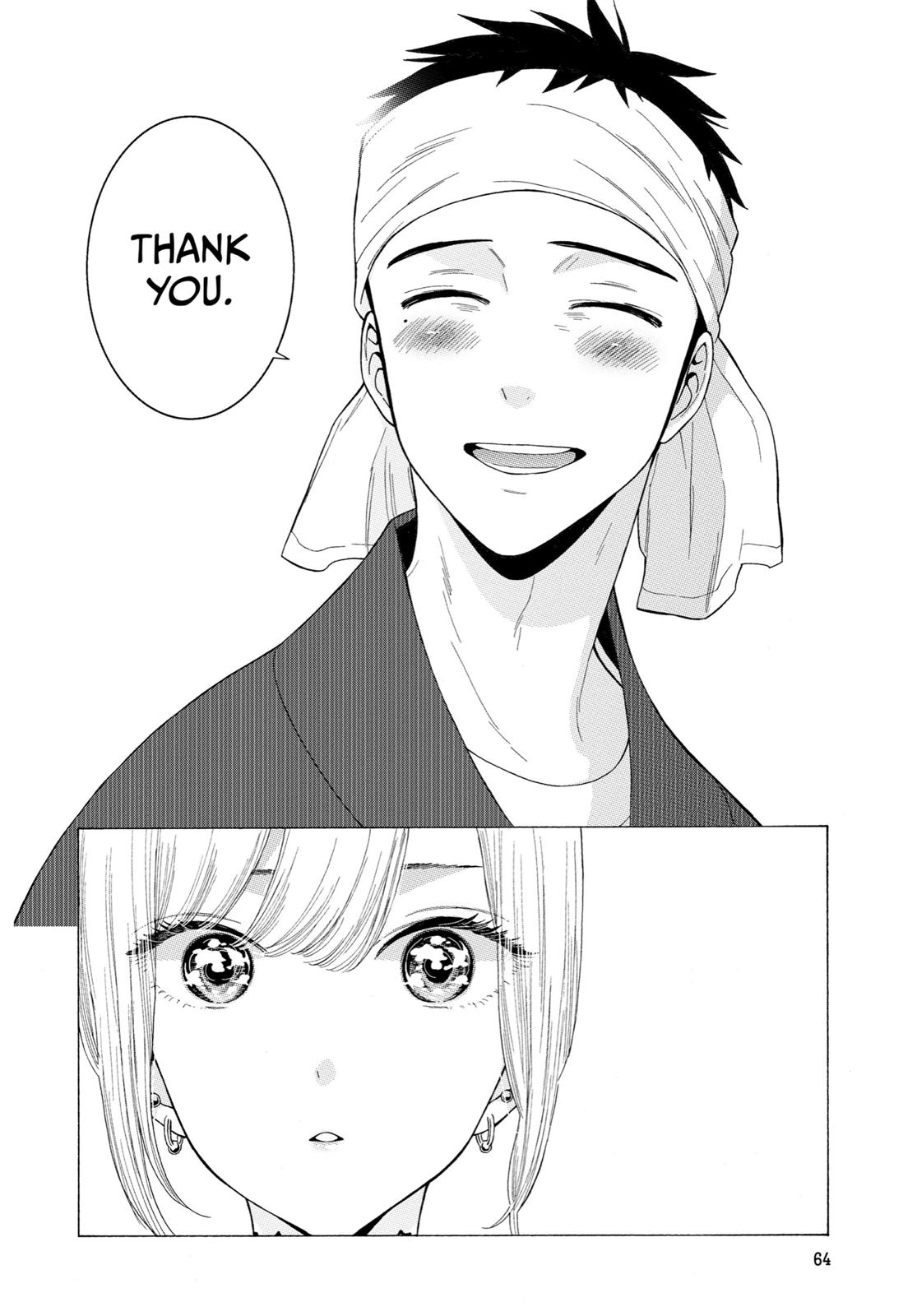 Read My Dress-Up Darling EN Manga Online