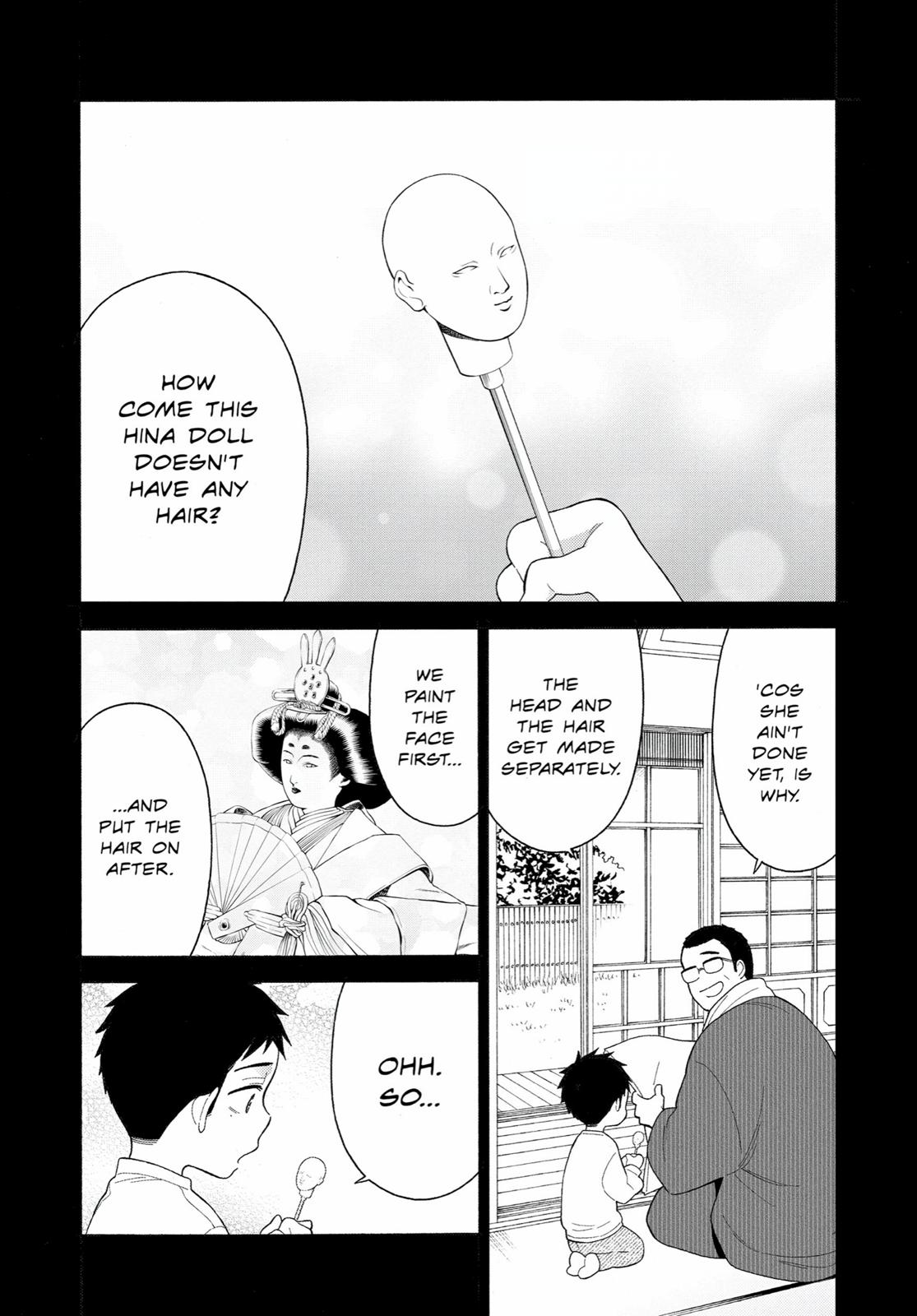 Read My Dress-Up Darling EN Manga Online