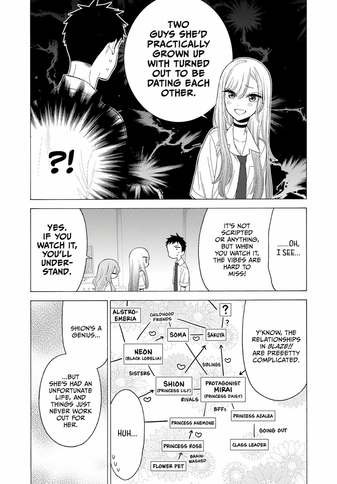 Read My Dress-Up Darling EN Manga Online