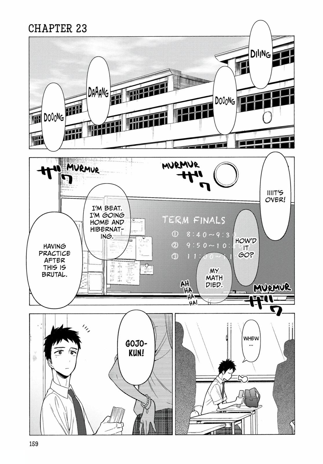 Read My Dress-Up Darling EN Manga Online