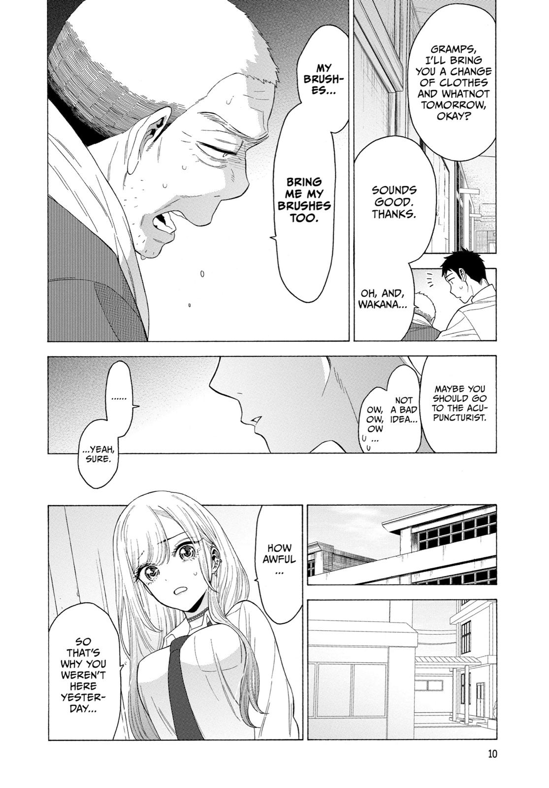Read My Dress-Up Darling EN Manga Online