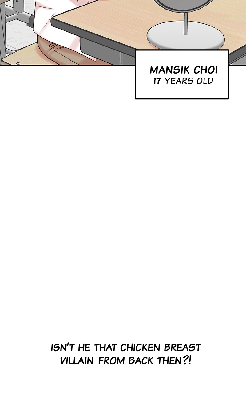 Read My Dud to Stud Boyfriend EN Manga Online