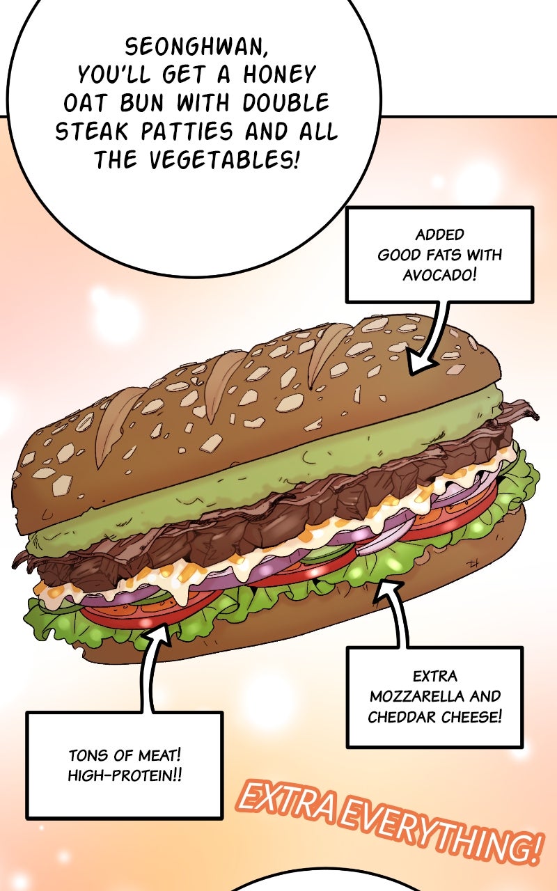 Read My Dud to Stud Boyfriend EN Manga Online