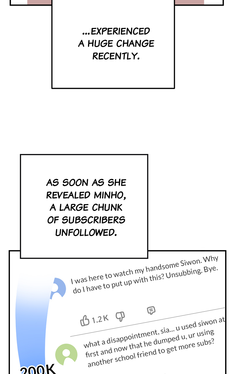 Read My Dud to Stud Boyfriend EN Manga Online