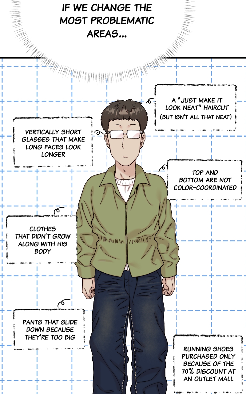 Read My Dud to Stud Boyfriend EN Manga Online