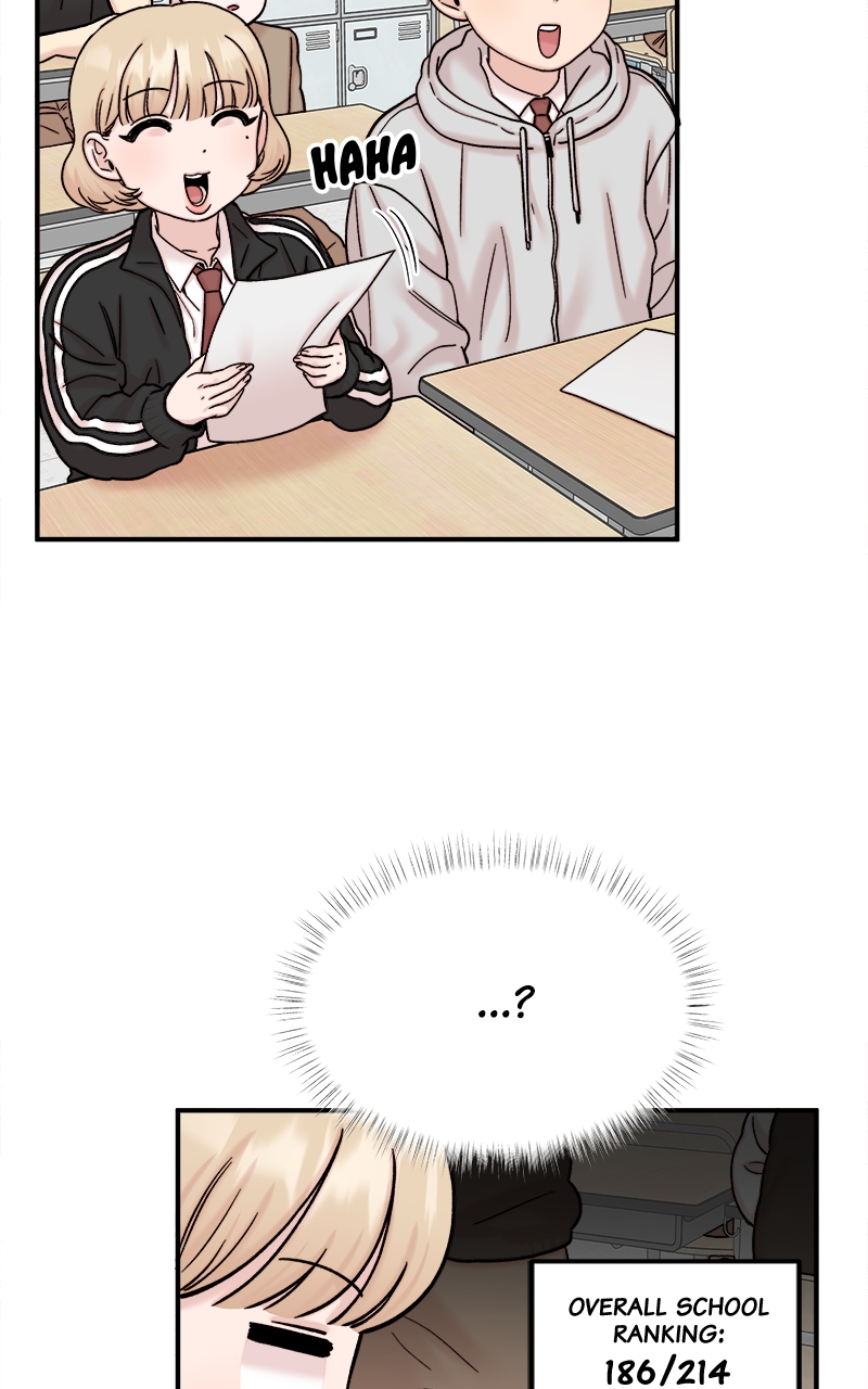 Read My Dud to Stud Boyfriend EN Manga Online