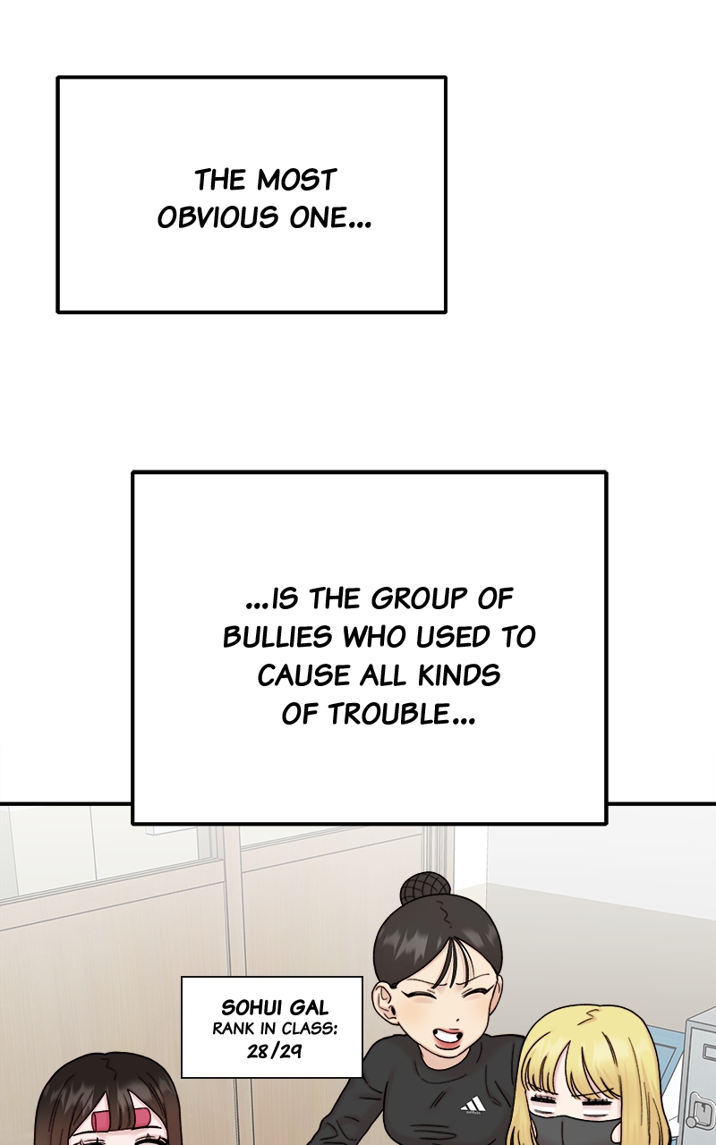 Read My Dud to Stud Boyfriend EN Manga Online