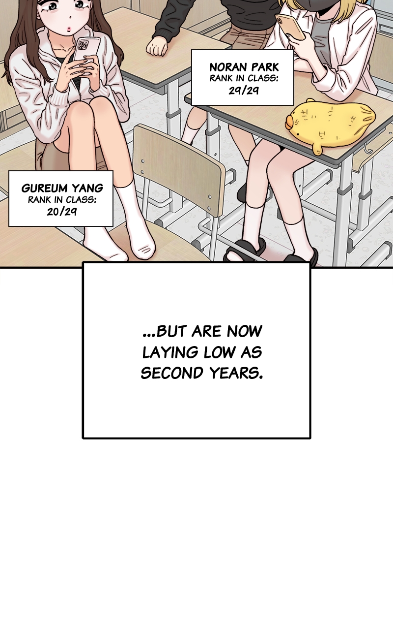 Read My Dud to Stud Boyfriend EN Manga Online
