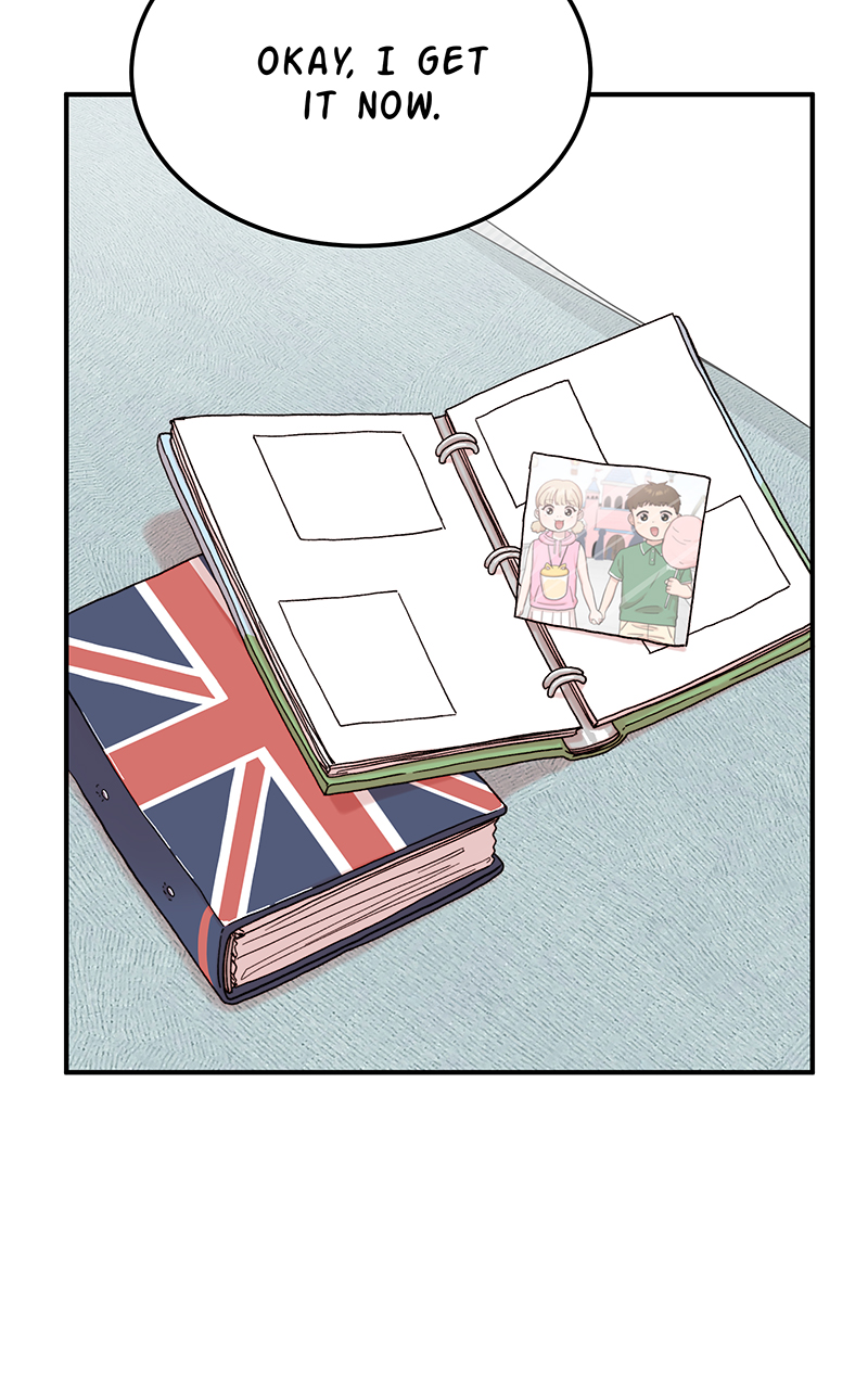 Read My Dud to Stud Boyfriend EN Manga Online