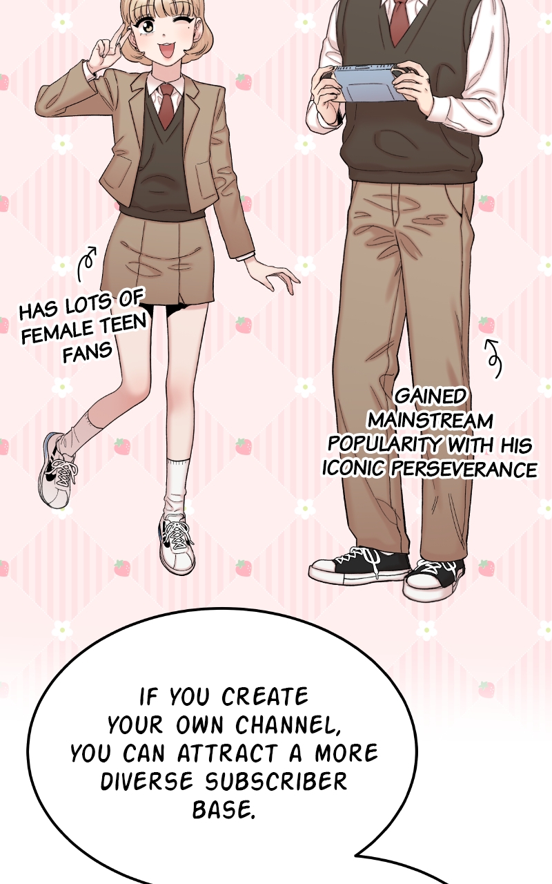 Read My Dud to Stud Boyfriend EN Manga Online