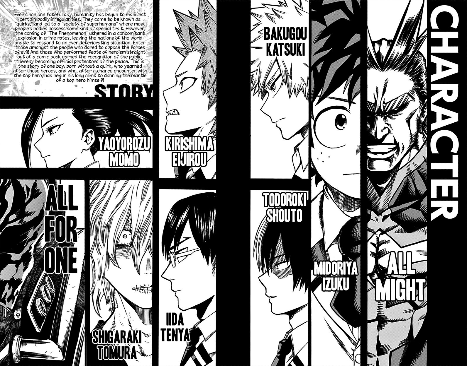 Read My Hero Academia EN Manga Online
