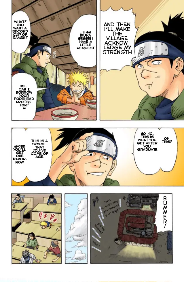 Read Naruto EN Manga Online