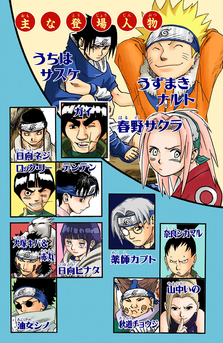 Read Naruto EN Manga Online