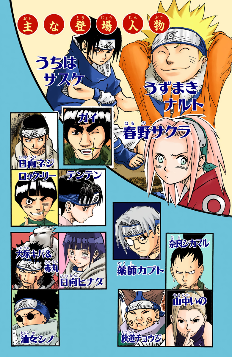 Read Naruto EN Manga Online