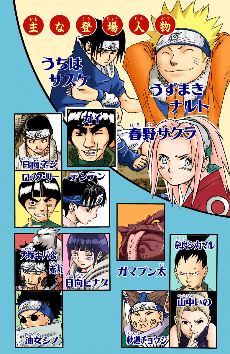 Read Naruto EN Manga Online