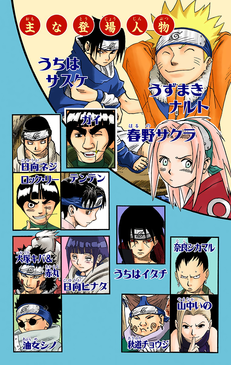 Read Naruto EN Manga Online