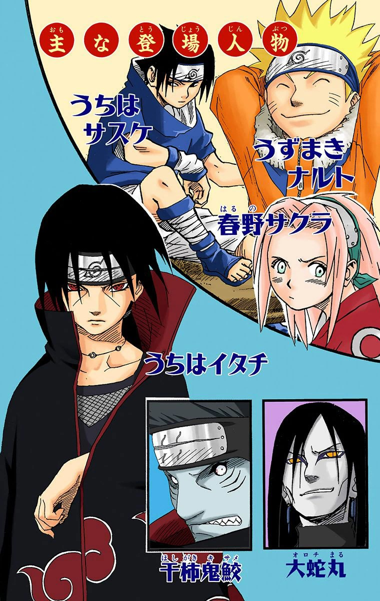 Read Naruto EN Manga Online