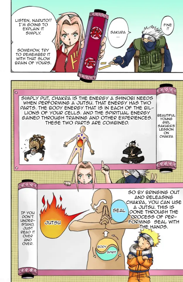 Read Naruto EN Manga Online