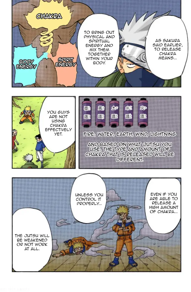 Read Naruto EN Manga Online