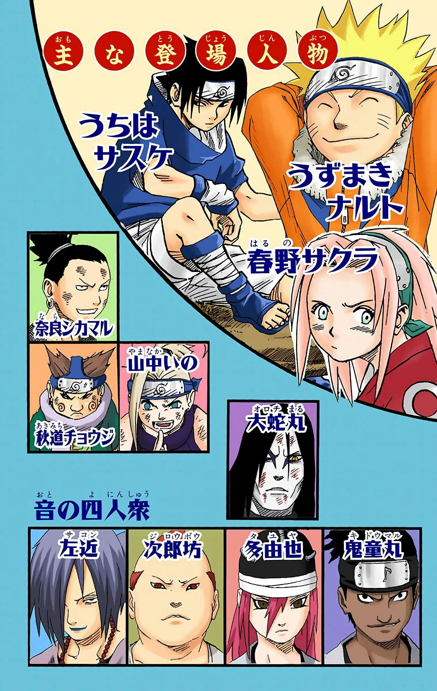 Read Naruto EN Manga Online