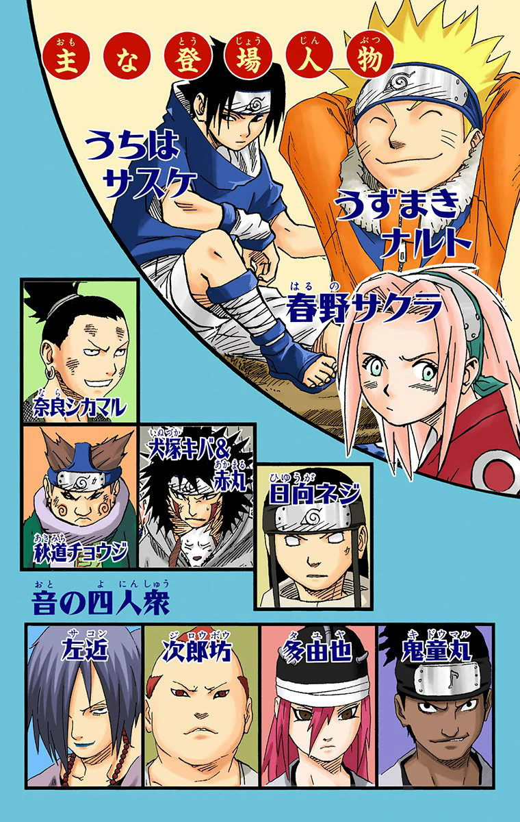 Read Naruto EN Manga Online