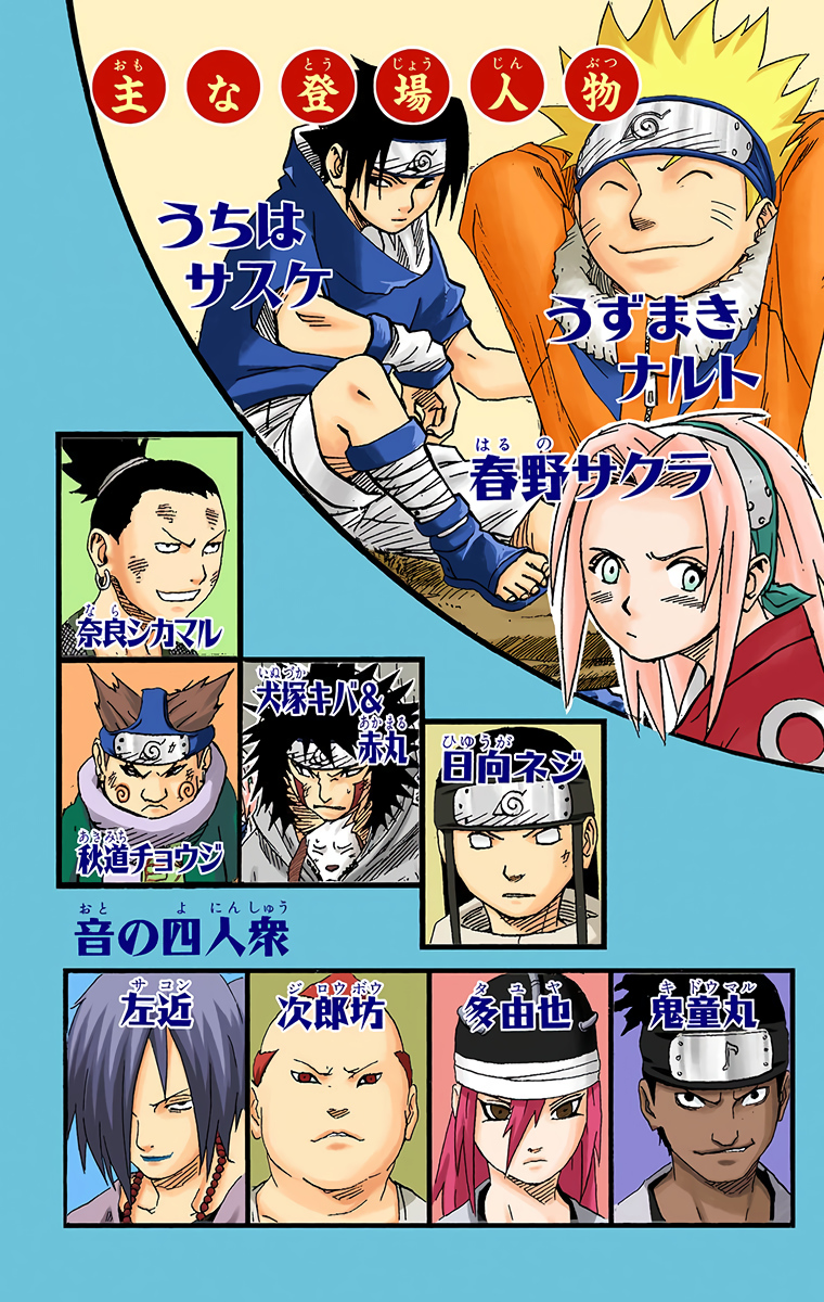 Read Naruto EN Manga Online
