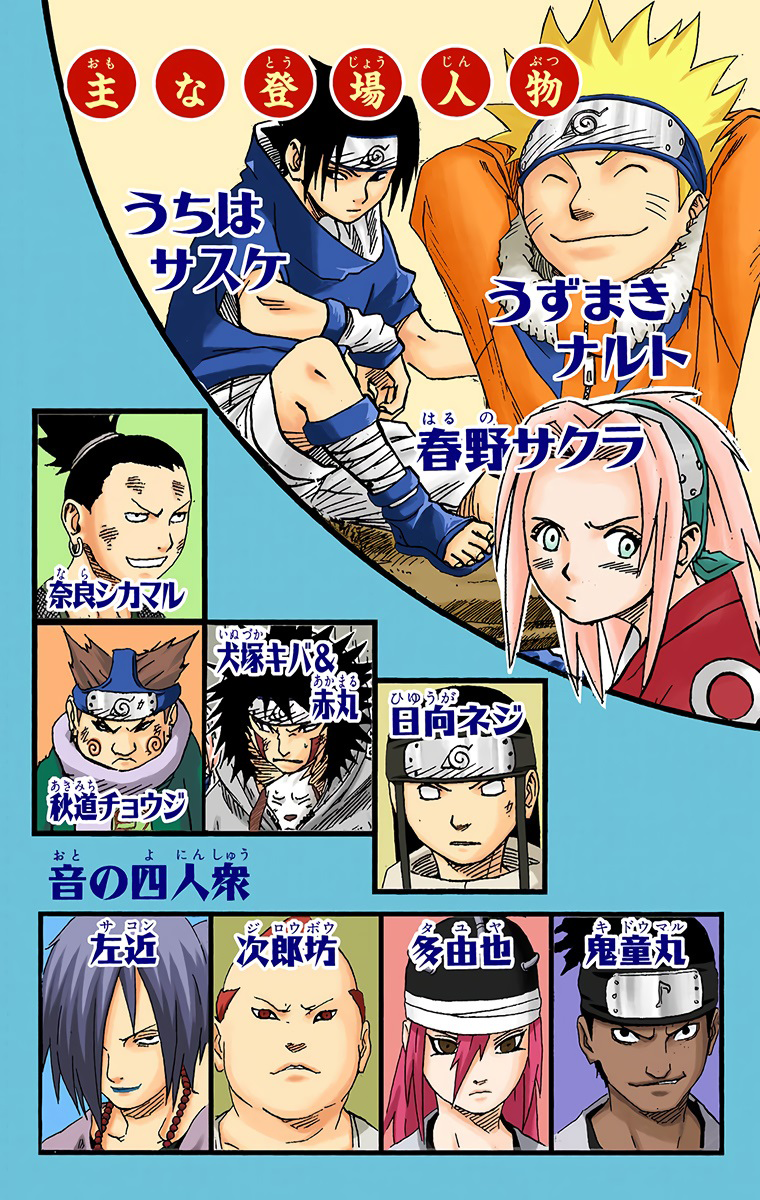 Read Naruto EN Manga Online
