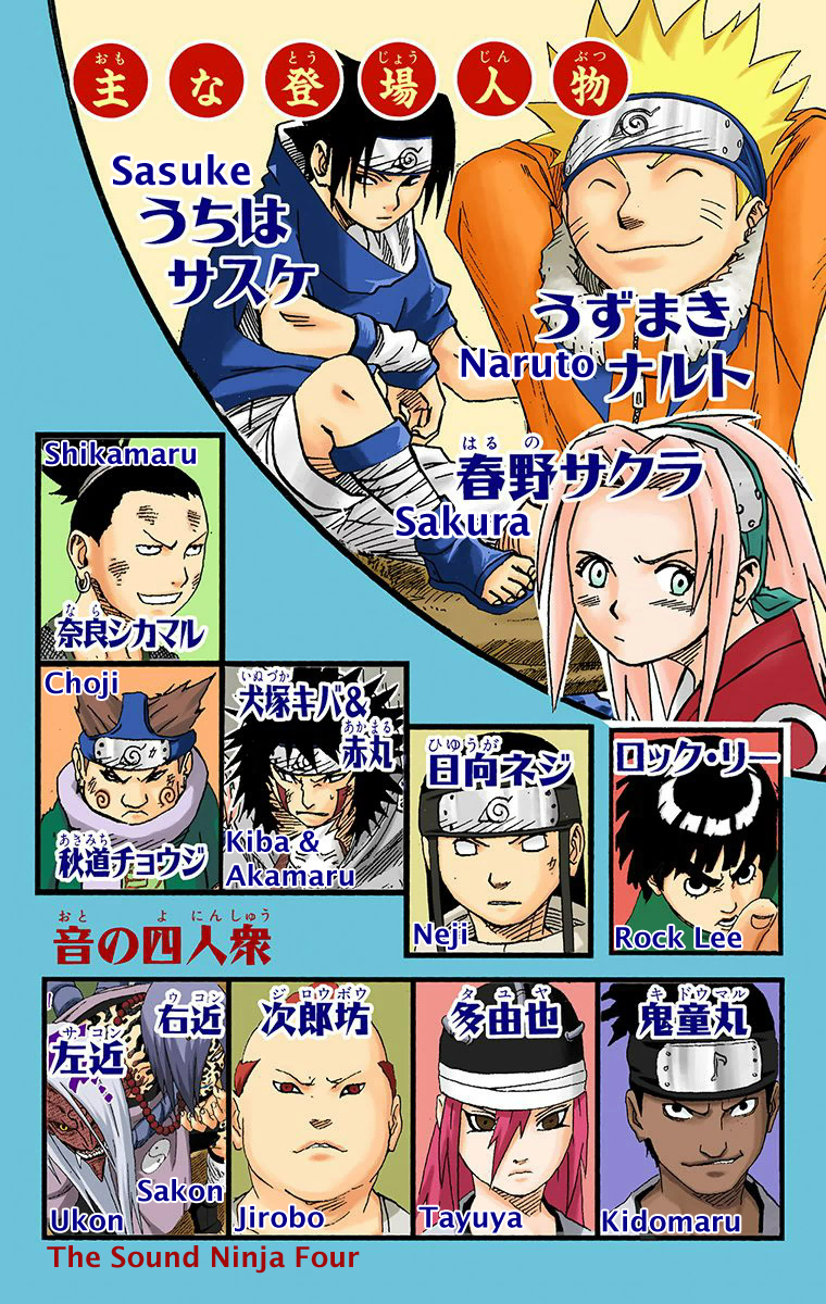 Read Naruto EN Manga Online