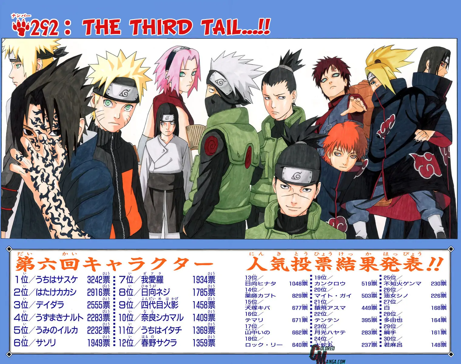 Read Naruto EN Manga Online