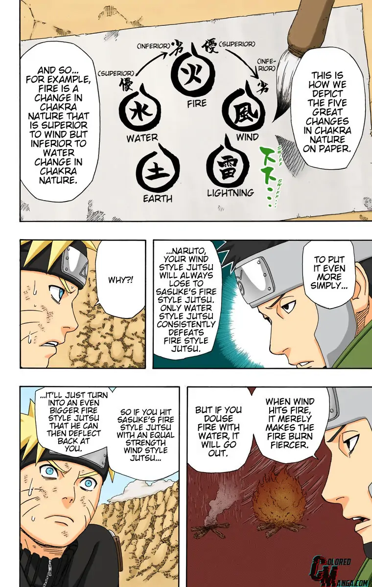 Read Naruto EN Manga Online