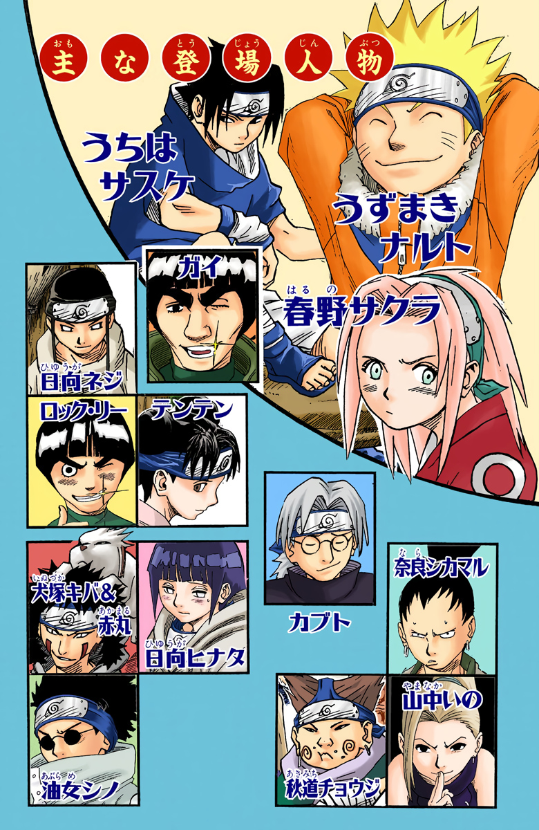 Read Naruto EN Manga Online
