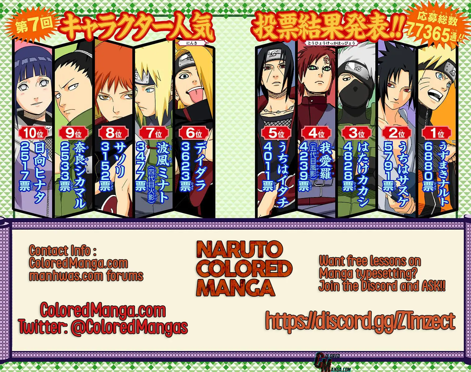 Read Naruto EN Manga Online