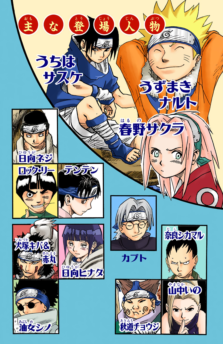Read Naruto EN Manga Online