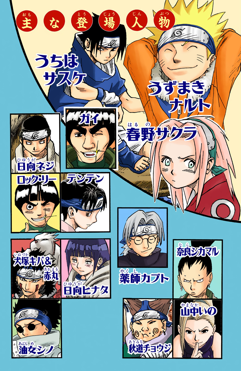 Read Naruto EN Manga Online