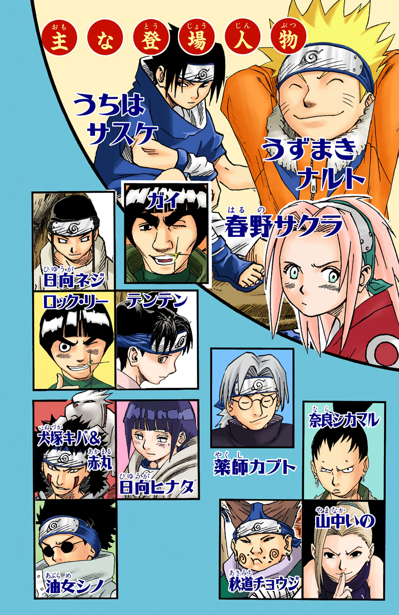 Read Naruto EN Manga Online