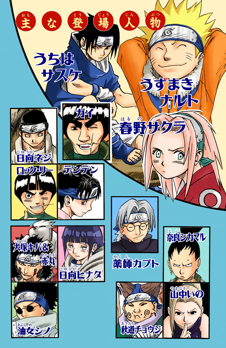 Read Naruto EN Manga Online