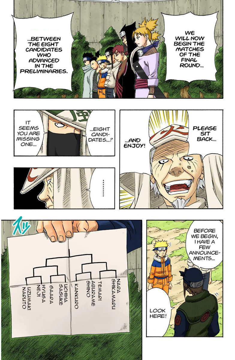 Read Naruto EN Manga Online