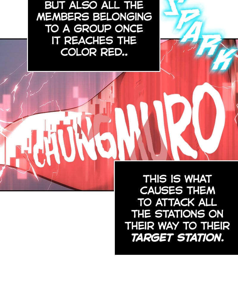 Read Omniscient Reader's Viewpoint EN Manga Online